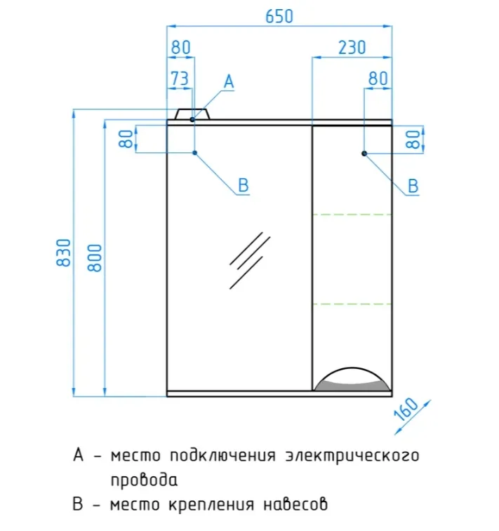 Картина продукта